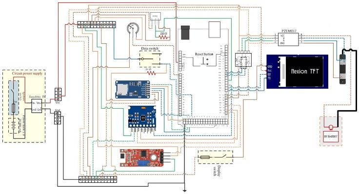 https://cdn.ncbi.nlm.nih.gov/pmc/blobs/3026/12349304/fbb8fdc6c7e6/sensors-25-04632-g005.jpg