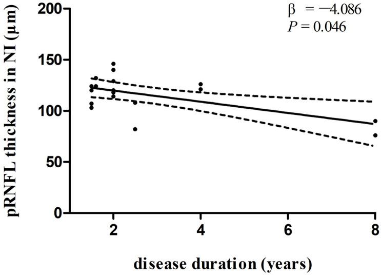 https://cdn.ncbi.nlm.nih.gov/pmc/blobs/3028/9952897/dfc2e0c43836/biomolecules-13-00218-g004.jpg