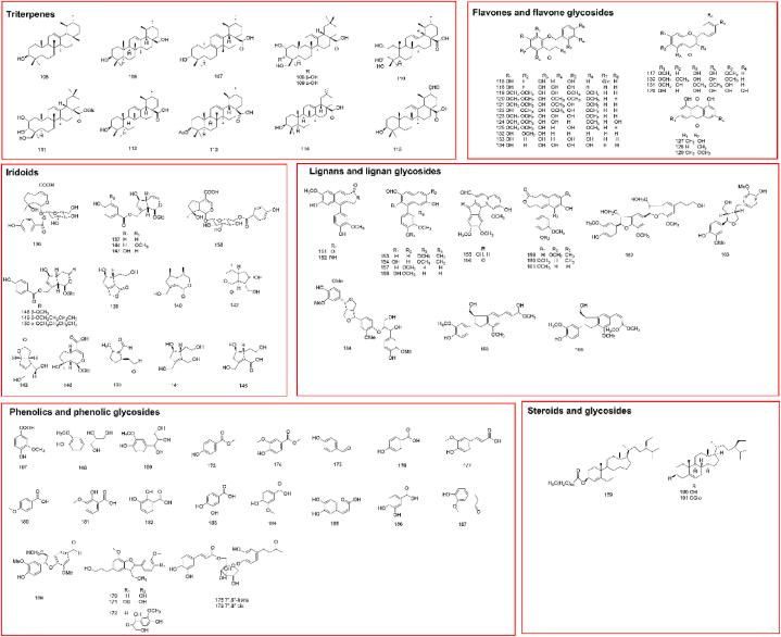 https://cdn.ncbi.nlm.nih.gov/pmc/blobs/3029/10558315/f3efb4885cae/gr3.jpg