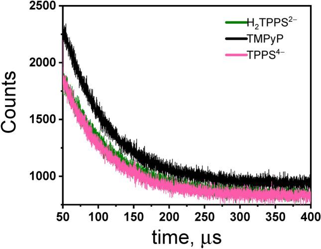 https://cdn.ncbi.nlm.nih.gov/pmc/blobs/302c/11442955/84290caf1087/41598_2024_73586_Fig7_HTML.jpg