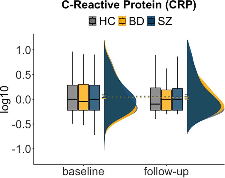 https://cdn.ncbi.nlm.nih.gov/pmc/blobs/3030/11496234/ae0d02b9d93f/S003329172400206X_fig1.jpg