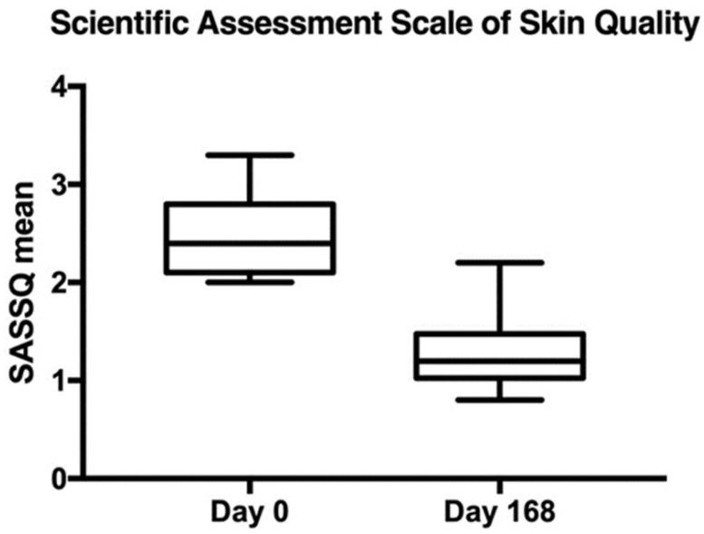 https://cdn.ncbi.nlm.nih.gov/pmc/blobs/3034/11989562/b1b2e9961aa6/jcm-14-02303-g002.jpg