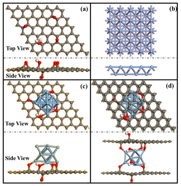 https://cdn.ncbi.nlm.nih.gov/pmc/blobs/3038/11357165/1dc622764175/molecules-29-03930-g007.jpg