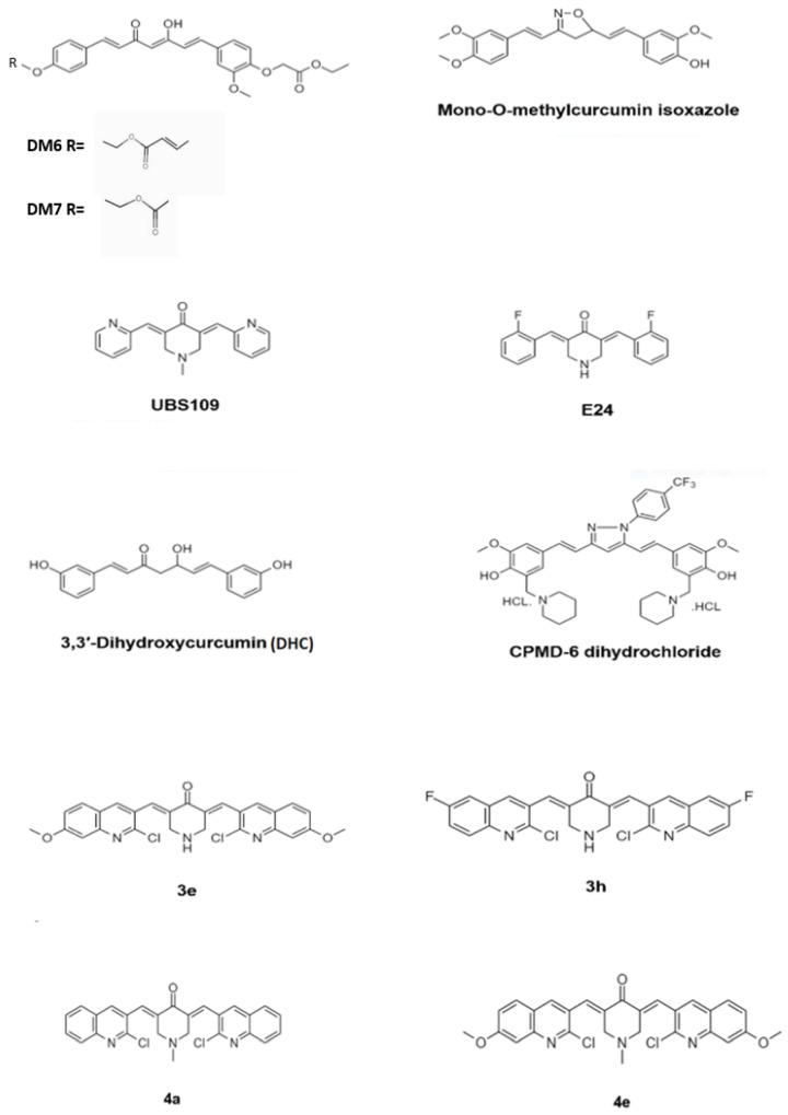 https://cdn.ncbi.nlm.nih.gov/pmc/blobs/303e/8470464/5bd33f1c8ae5/biomolecules-11-01278-g004.jpg