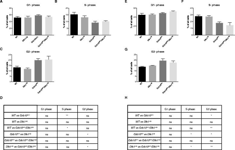 https://cdn.ncbi.nlm.nih.gov/pmc/blobs/3040/4280702/984578ba7ca9/12915_2014_99_Fig3_HTML.jpg