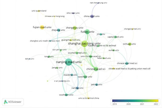 https://cdn.ncbi.nlm.nih.gov/pmc/blobs/3043/12130385/fe4d4385521e/12672_2025_2830_Fig2_HTML.jpg