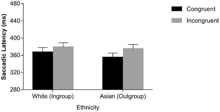 https://cdn.ncbi.nlm.nih.gov/pmc/blobs/3045/8516900/f2a883c03531/41598_2021_99954_Fig4_HTML.jpg