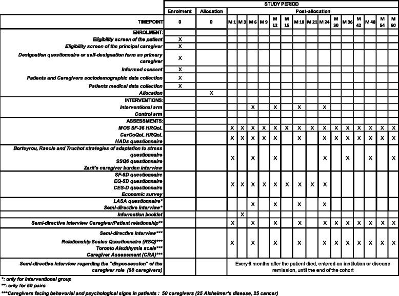 https://cdn.ncbi.nlm.nih.gov/pmc/blobs/304a/5122007/8e8a6f86542a/13063_2016_1622_Fig3_HTML.jpg