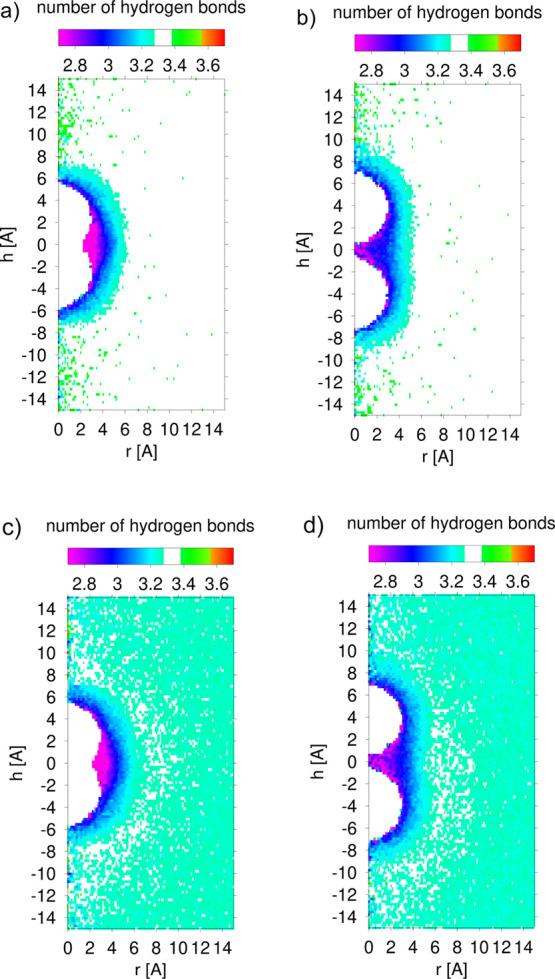 https://cdn.ncbi.nlm.nih.gov/pmc/blobs/304a/7681779/429390c49350/jp0c06399_0008.jpg
