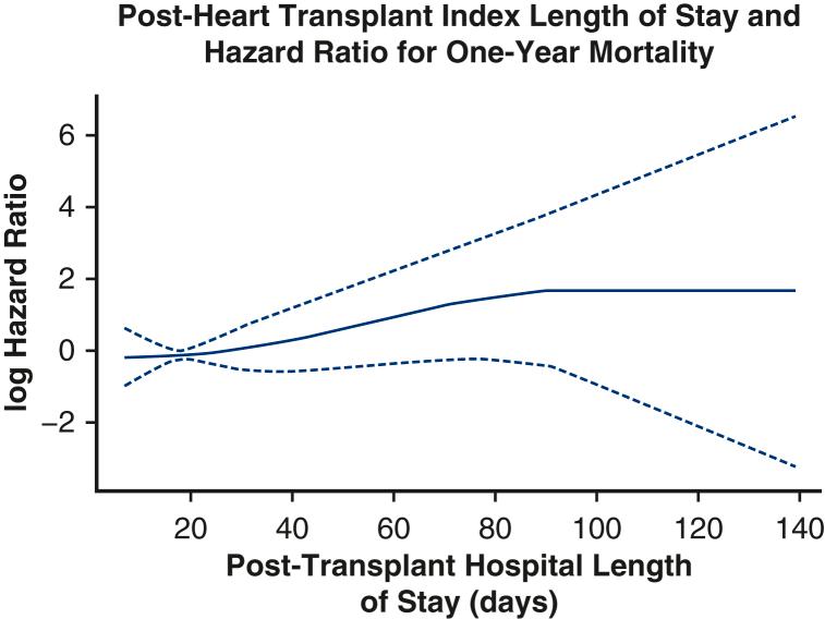 https://cdn.ncbi.nlm.nih.gov/pmc/blobs/304b/12230463/44be4eebcf5a/fx2.jpg