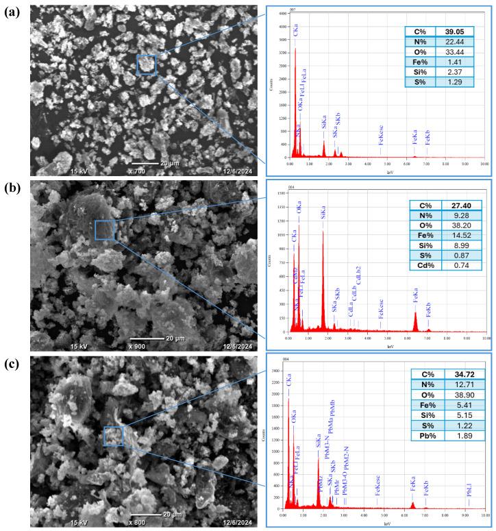 https://cdn.ncbi.nlm.nih.gov/pmc/blobs/304d/12072378/592e10e72d38/materials-18-02083-g016.jpg