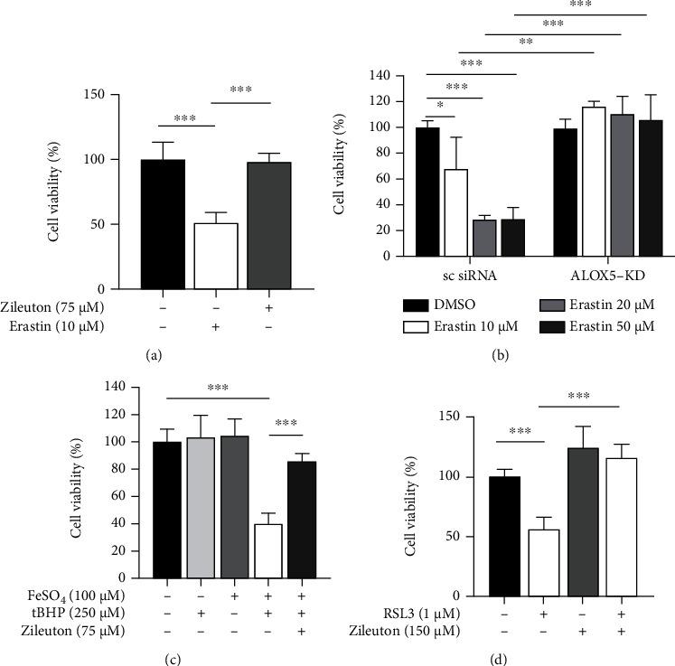 https://cdn.ncbi.nlm.nih.gov/pmc/blobs/304e/8890867/b56336555ff6/OMCL2022-1792894.003.jpg