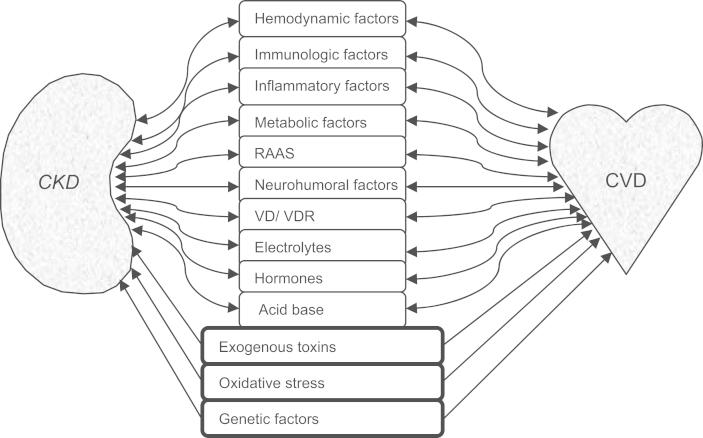 https://cdn.ncbi.nlm.nih.gov/pmc/blobs/3052/4715094/6edfd24fe01a/gr1.jpg