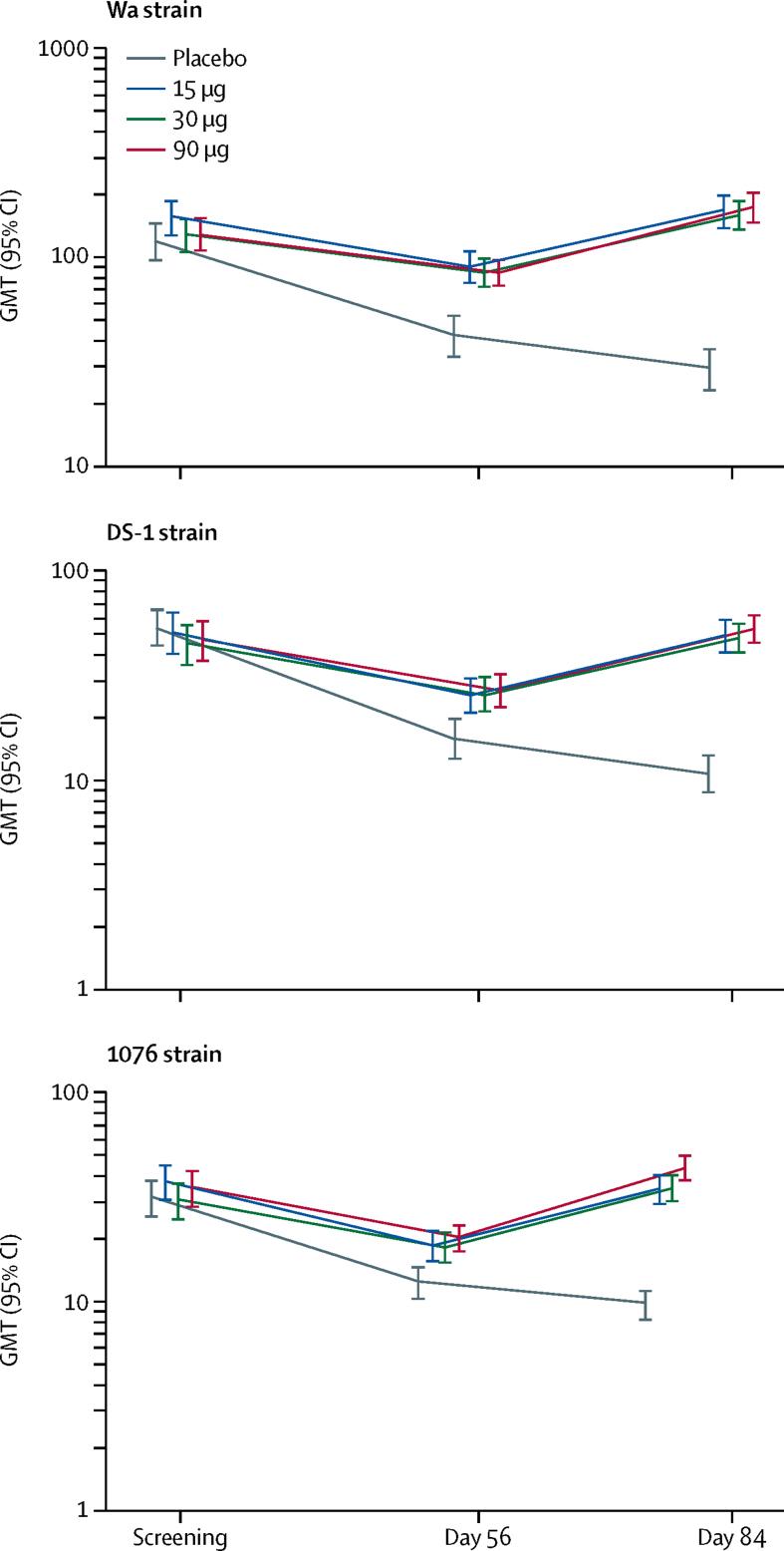 https://cdn.ncbi.nlm.nih.gov/pmc/blobs/3052/7322558/9bdc2ee22739/gr2.jpg
