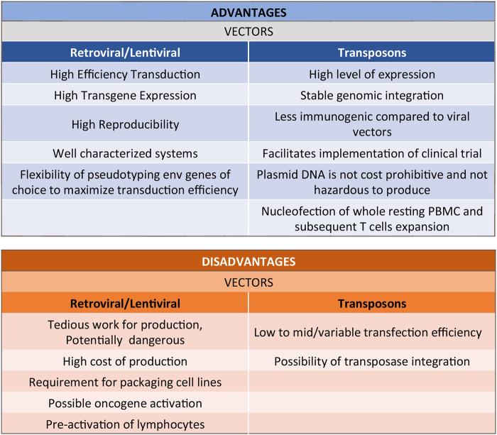 https://cdn.ncbi.nlm.nih.gov/pmc/blobs/3053/5833816/cf14c42dd64d/41419_2018_278_Fig4_HTML.jpg