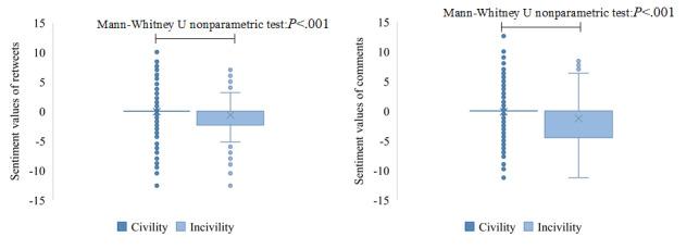 https://cdn.ncbi.nlm.nih.gov/pmc/blobs/3053/7996199/3e04d56e0918/jmir_v23i3e27009_fig12.jpg
