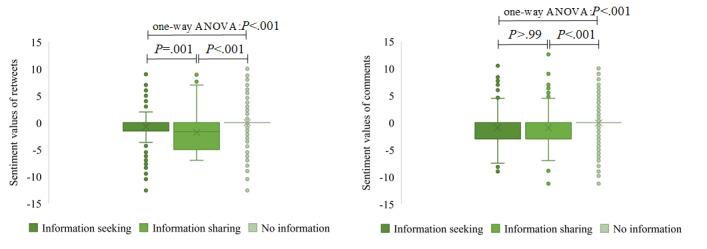 https://cdn.ncbi.nlm.nih.gov/pmc/blobs/3053/7996199/9e46fdf7650b/jmir_v23i3e27009_fig11.jpg