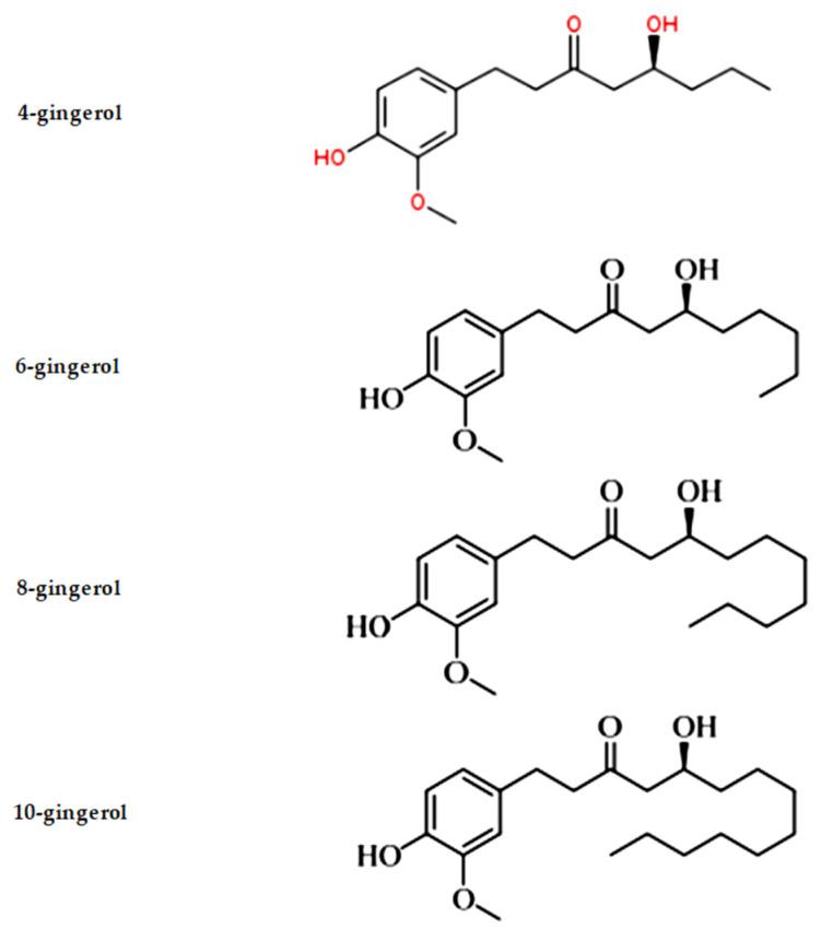 https://cdn.ncbi.nlm.nih.gov/pmc/blobs/3054/9782005/a228595882a6/metabolites-12-01274-g001.jpg