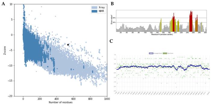 https://cdn.ncbi.nlm.nih.gov/pmc/blobs/3055/12385595/2be010ed5c68/diseases-13-00259-g005.jpg