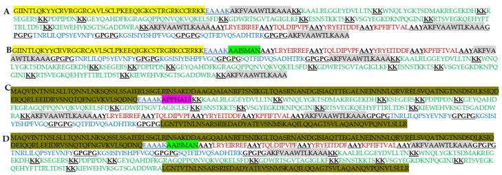 https://cdn.ncbi.nlm.nih.gov/pmc/blobs/3055/12385595/9fed4c3c271e/diseases-13-00259-g002.jpg
