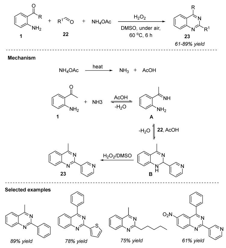 https://cdn.ncbi.nlm.nih.gov/pmc/blobs/305a/10147101/4038d9aea807/molecules-28-03227-sch010.jpg