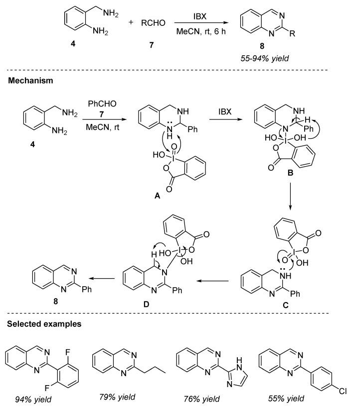 https://cdn.ncbi.nlm.nih.gov/pmc/blobs/305a/10147101/56b3035fdae9/molecules-28-03227-sch003.jpg