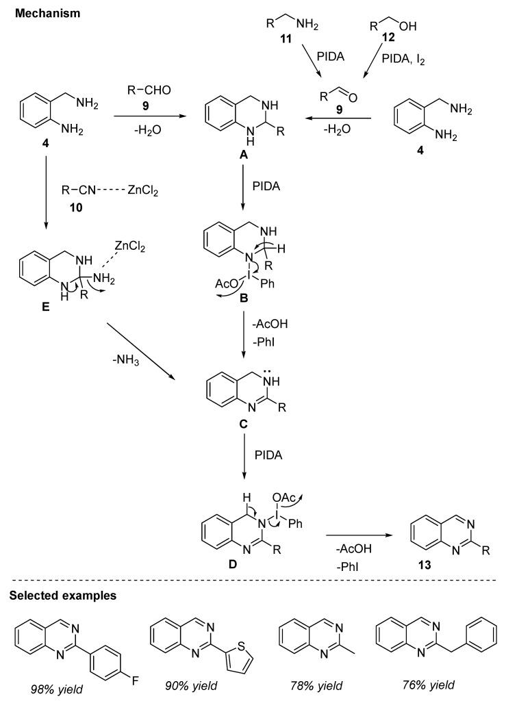 https://cdn.ncbi.nlm.nih.gov/pmc/blobs/305a/10147101/878e21fd1231/molecules-28-03227-sch005.jpg