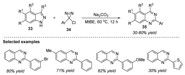 https://cdn.ncbi.nlm.nih.gov/pmc/blobs/305a/10147101/c60cfb457d7c/molecules-28-03227-sch017.jpg