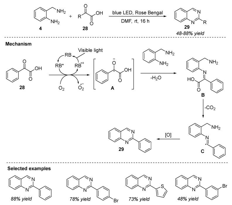https://cdn.ncbi.nlm.nih.gov/pmc/blobs/305a/10147101/d210474c03f0/molecules-28-03227-sch014.jpg