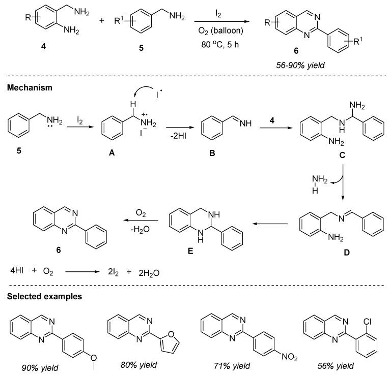 https://cdn.ncbi.nlm.nih.gov/pmc/blobs/305a/10147101/f00dcaf14e8a/molecules-28-03227-sch002.jpg