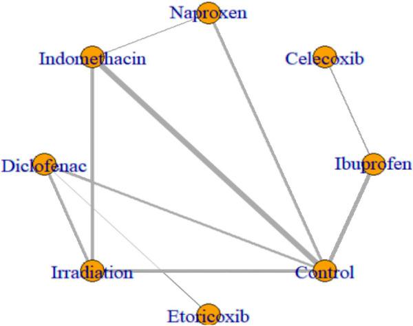 https://cdn.ncbi.nlm.nih.gov/pmc/blobs/305b/12134758/f914f9d1ab03/fphar-16-1601349-g004.jpg