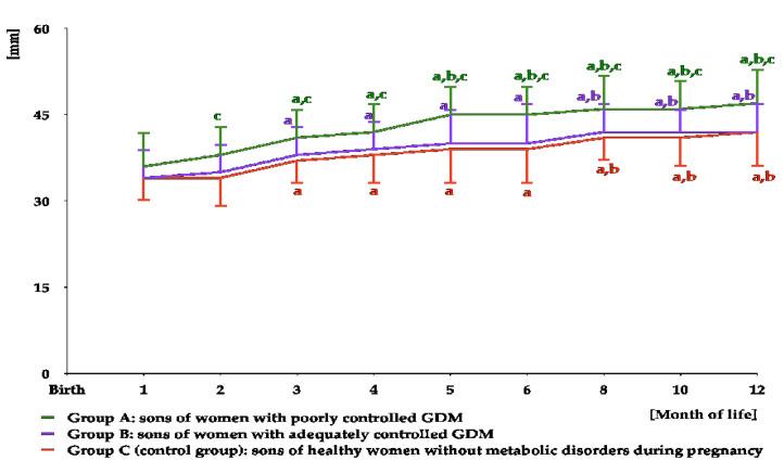 https://cdn.ncbi.nlm.nih.gov/pmc/blobs/3061/11644001/e8842b4f94bd/nutrients-16-04145-g009.jpg