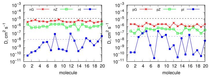 https://cdn.ncbi.nlm.nih.gov/pmc/blobs/3062/11679267/0a5638e6b849/molecules-29-06030-g005.jpg