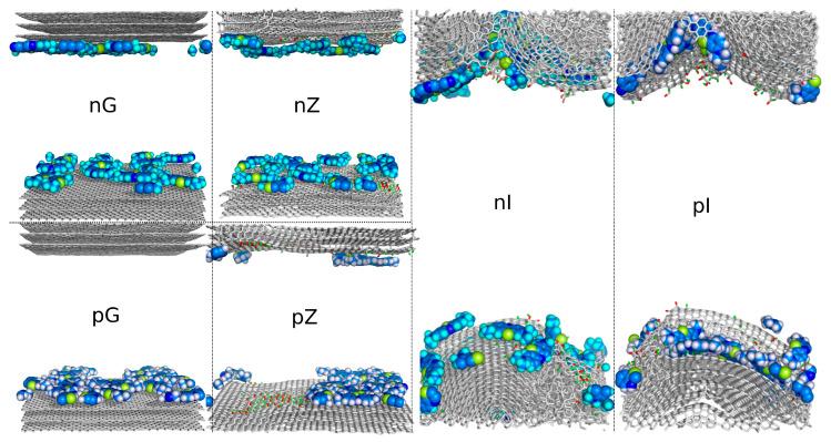 https://cdn.ncbi.nlm.nih.gov/pmc/blobs/3062/11679267/152fdcbb7e7a/molecules-29-06030-g004.jpg