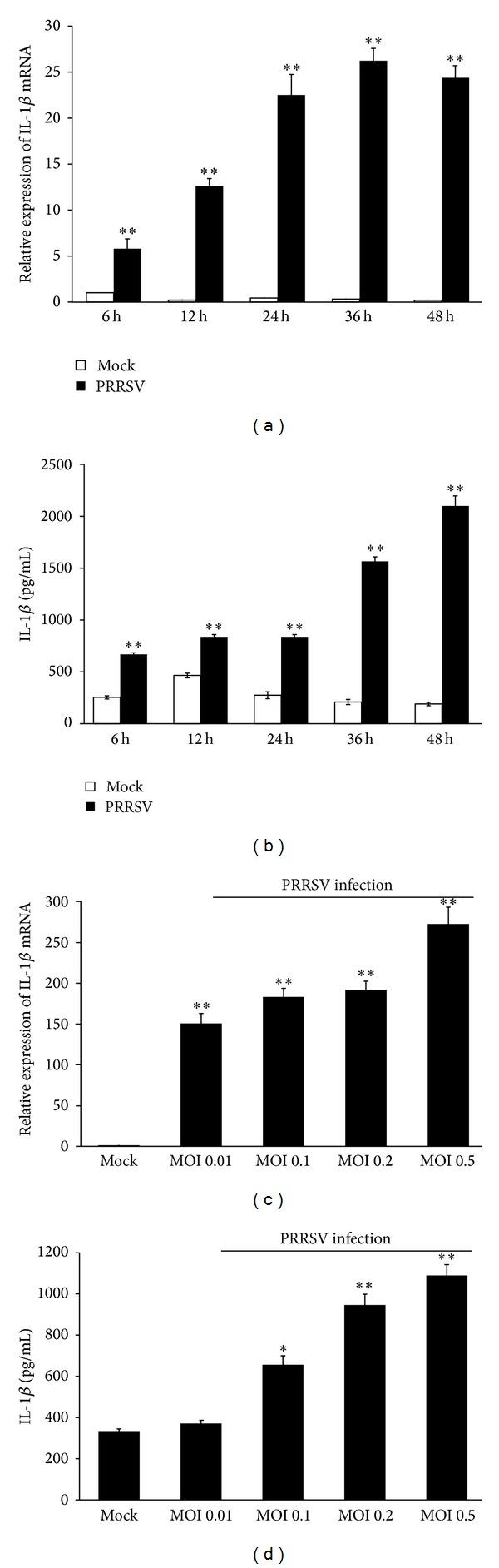 https://cdn.ncbi.nlm.nih.gov/pmc/blobs/3066/4055429/eb89dea52289/MI2014-403515.002.jpg