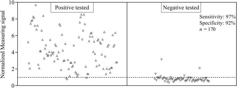 https://cdn.ncbi.nlm.nih.gov/pmc/blobs/3067/8132704/7105ebbdea07/fmicb-12-643275-g004.jpg