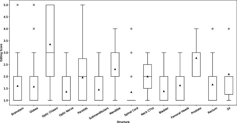 https://cdn.ncbi.nlm.nih.gov/pmc/blobs/3068/8186196/27078edcf61a/13014_2021_1831_Fig1_HTML.jpg