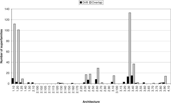 https://cdn.ncbi.nlm.nih.gov/pmc/blobs/306b/2741583/8e1f3a3afc6c/gr2.jpg