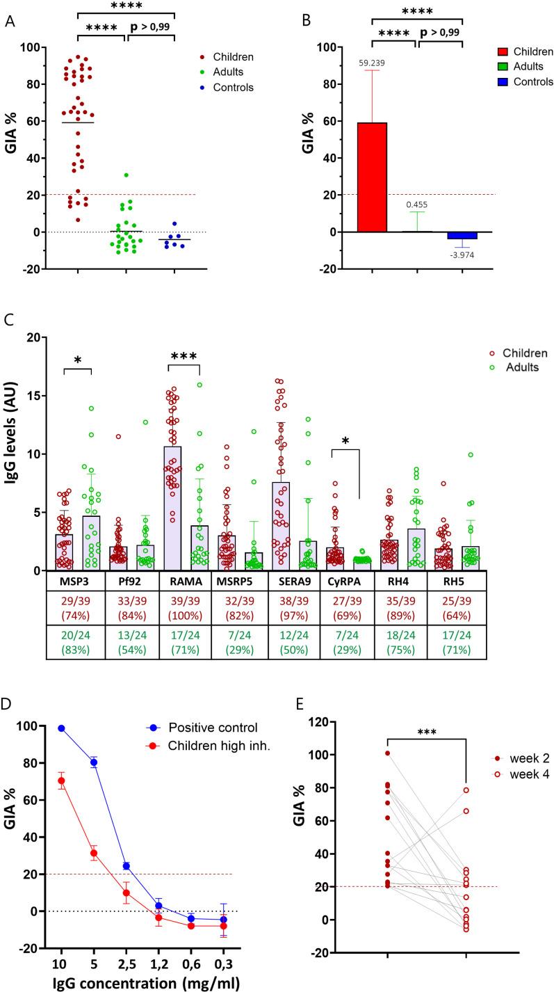 https://cdn.ncbi.nlm.nih.gov/pmc/blobs/3077/12064020/af8e42f775b8/ppat.1013107.g001.jpg