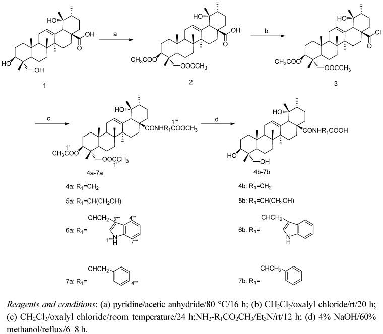 https://cdn.ncbi.nlm.nih.gov/pmc/blobs/3079/6268532/c6b9b66dc9be/molecules-17-01278-g003.jpg