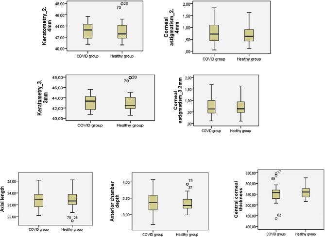 https://cdn.ncbi.nlm.nih.gov/pmc/blobs/3079/9315324/92b3858da6f9/717_2022_526_Fig1_HTML.jpg