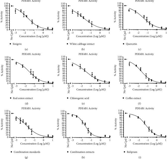 https://cdn.ncbi.nlm.nih.gov/pmc/blobs/307c/11132833/bc6397c5c1a8/APS2024-1230239.006.jpg