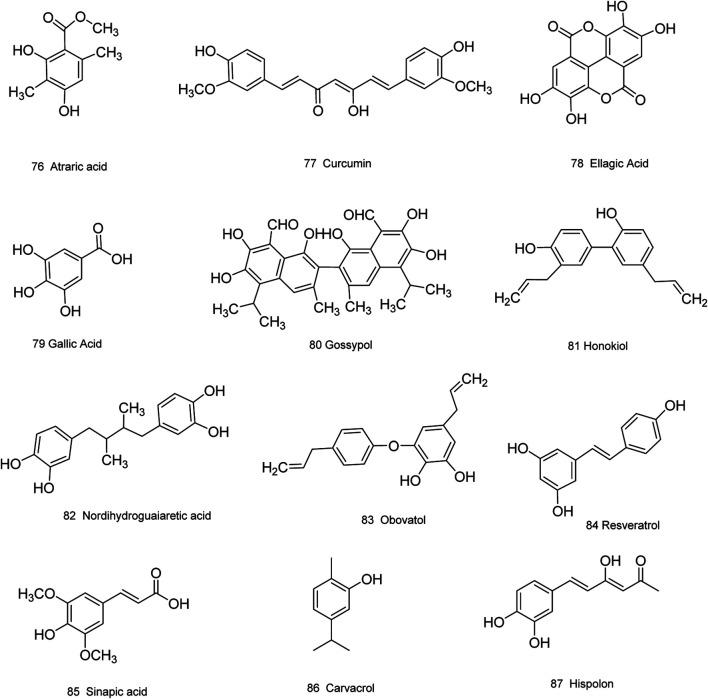 https://cdn.ncbi.nlm.nih.gov/pmc/blobs/3083/8495205/7bf662c04ddd/fphar-12-738235-g007.jpg