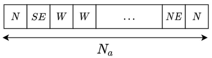https://cdn.ncbi.nlm.nih.gov/pmc/blobs/3085/8074202/c594618827f2/sensors-21-02862-g006.jpg
