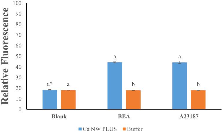 https://cdn.ncbi.nlm.nih.gov/pmc/blobs/308b/12185981/42abc6e3e6c5/fcimb-15-1599766-g002.jpg