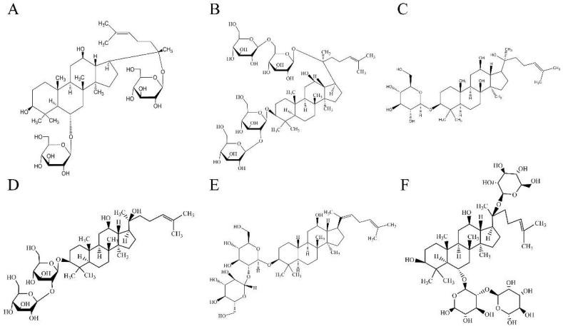 https://cdn.ncbi.nlm.nih.gov/pmc/blobs/308f/6471240/a5dd04e8bc9a/molecules-24-01102-g001.jpg
