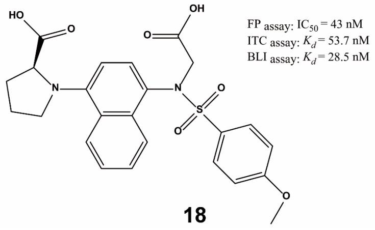 https://cdn.ncbi.nlm.nih.gov/pmc/blobs/3093/6770765/bd71c83ff61e/ijms-20-04445-g012.jpg