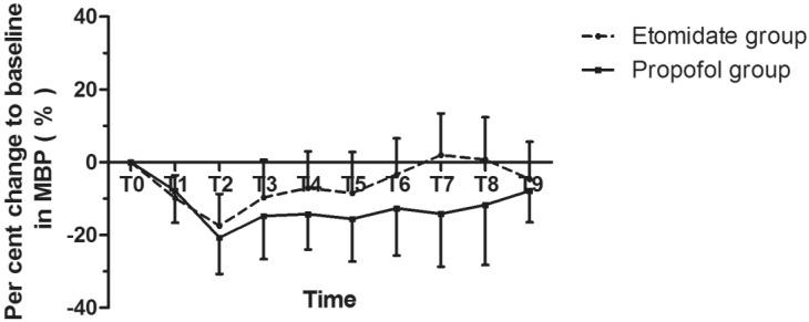 https://cdn.ncbi.nlm.nih.gov/pmc/blobs/309e/4502060/c95aa58639da/ijmsv12p0559g001.jpg