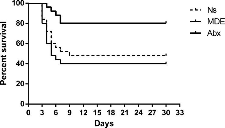 https://cdn.ncbi.nlm.nih.gov/pmc/blobs/30a2/7033964/8126aa65e56b/ao9b03906_0004.jpg
