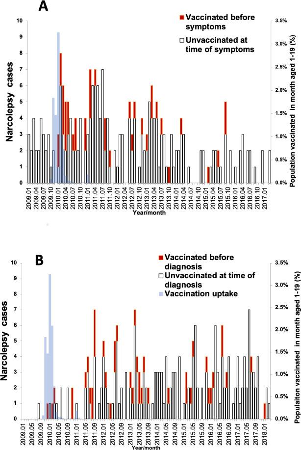 https://cdn.ncbi.nlm.nih.gov/pmc/blobs/30a2/7489954/e27c9c5575f5/pmed.1003225.g002.jpg